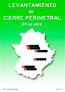 Levantamientos de cierres perimetrales