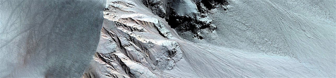 Mars - Gullies photo