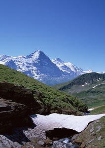 Amazing view on Matterhorn photo