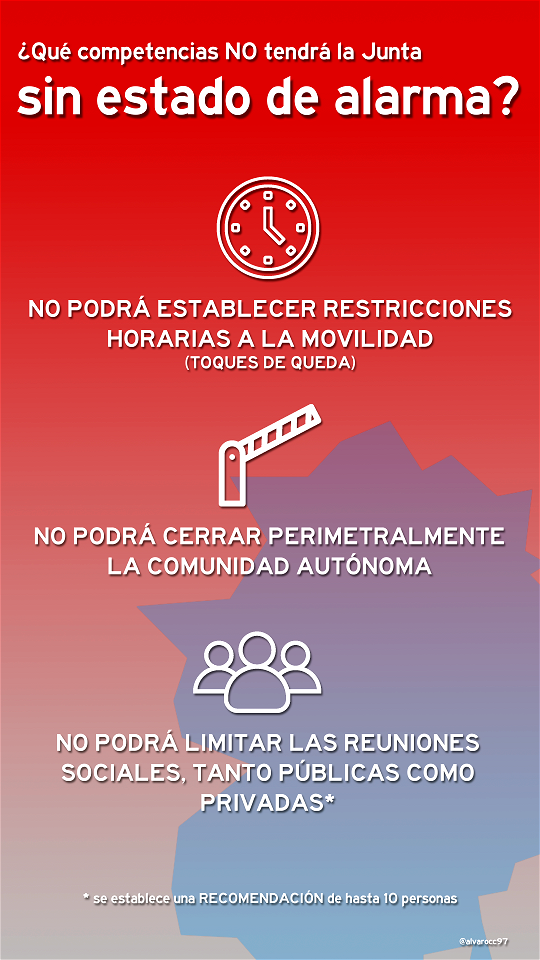 ¿Qué no puede hacer la Junta?