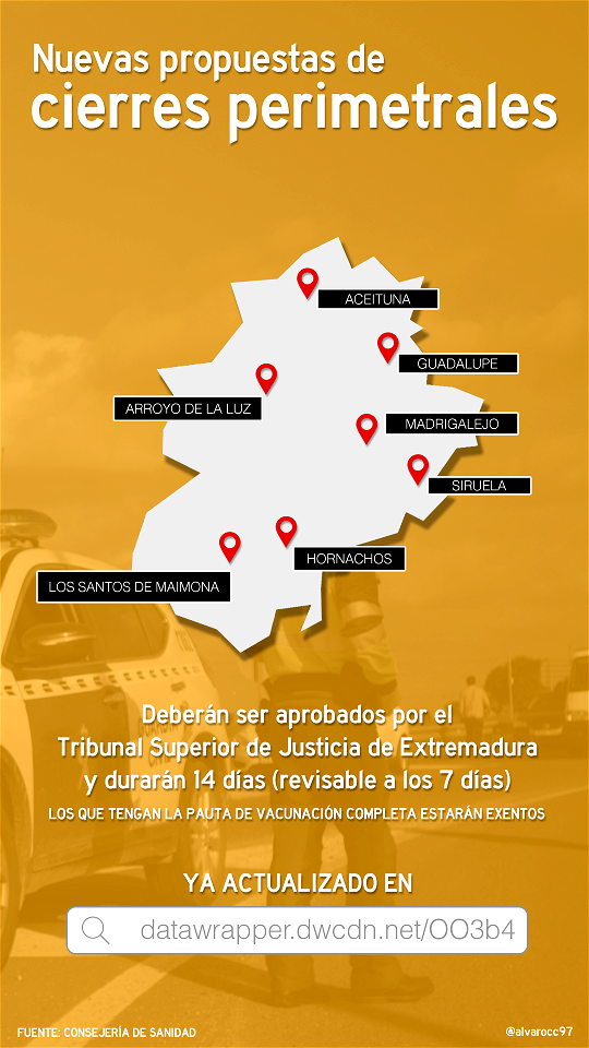 Nuevas propuestas de cierres perimetrales