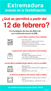 Extremadura flexibiliza