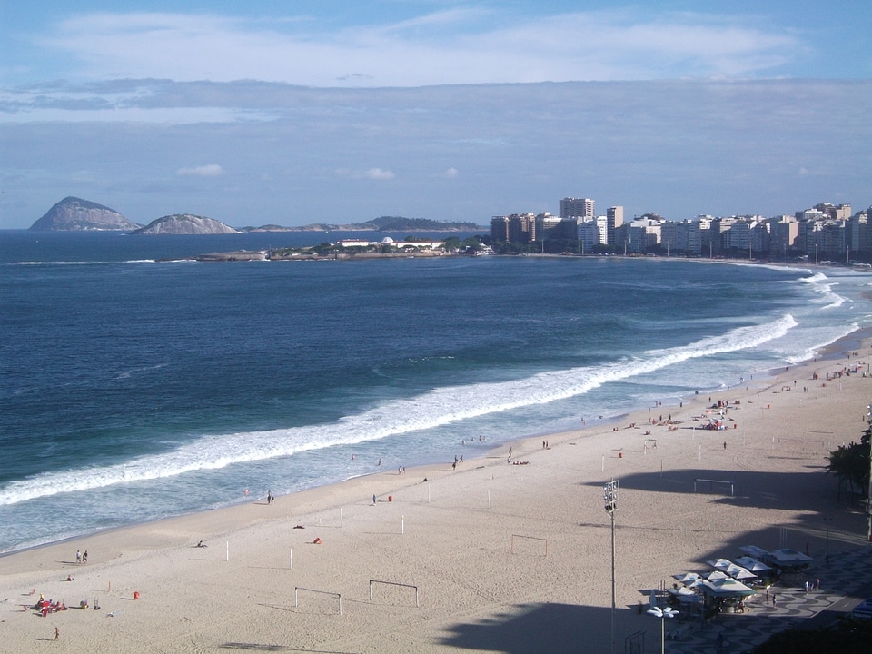 view of Copacabana beach in Rio de Janeiro. Brazil