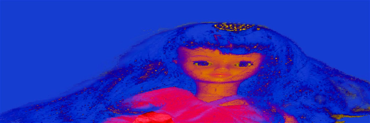 Doll in blue