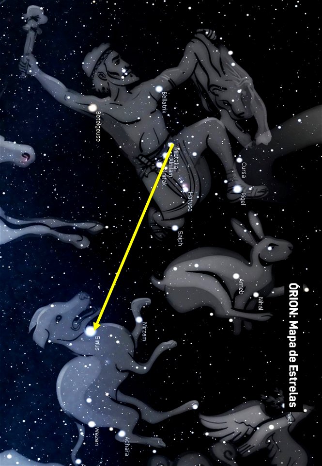 Órion: Mapa de Estrelas: Sírius