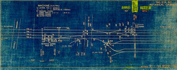 Signal Station BG diagram Botanical Gardens Bronx NY