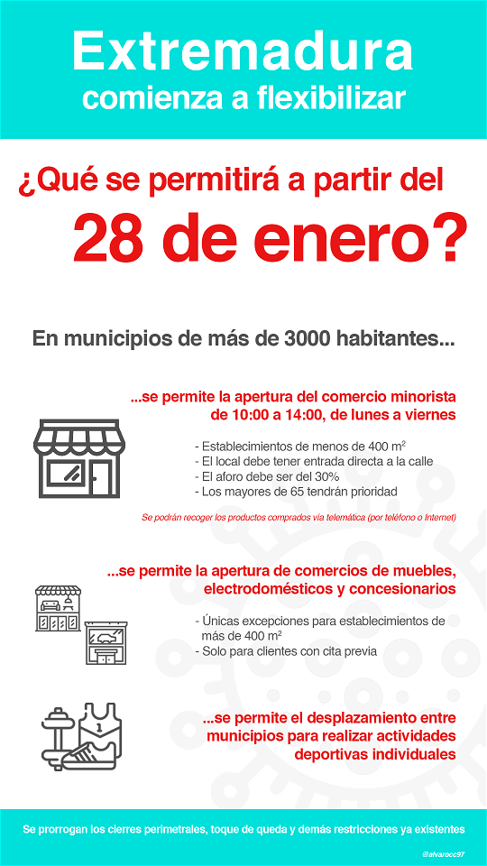 Extremadura flexibiliza