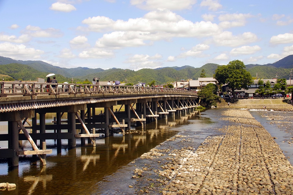 Traditional City Kyoto Japan