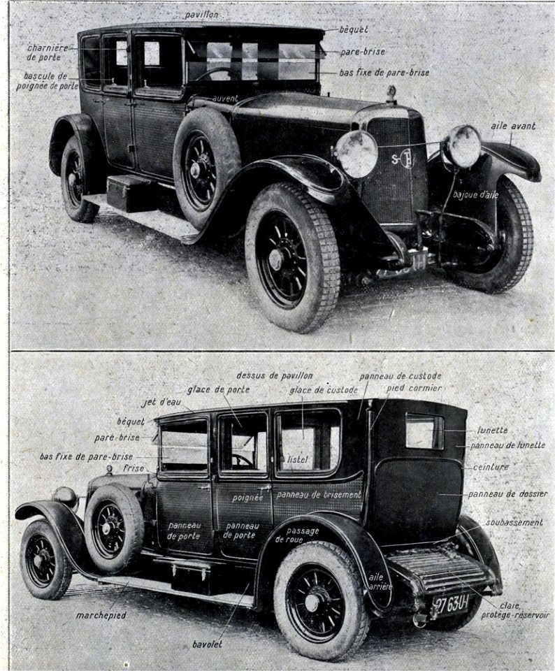 Nomenclature automobile en 1927