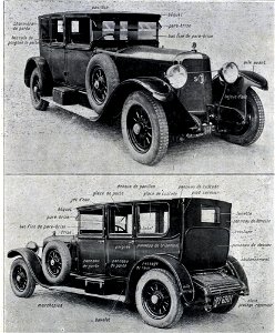 Nomenclature automobile en 1927 photo