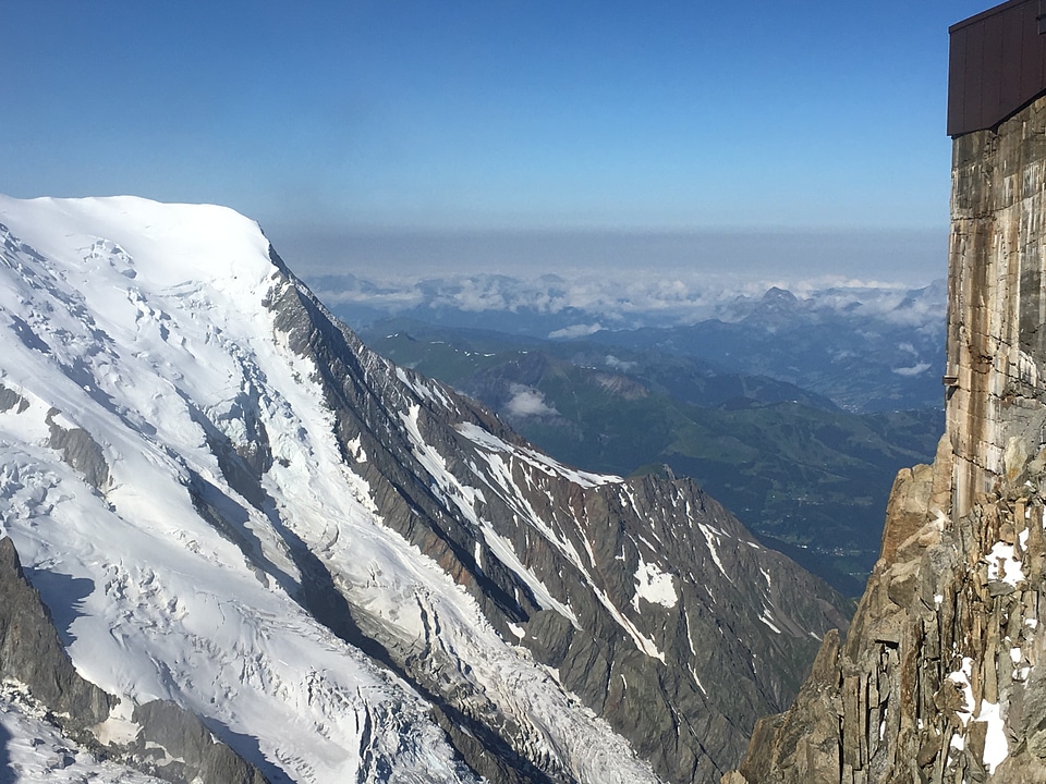 Chamonix Mont Blanc