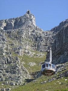 Table Mountain Cable cars photo