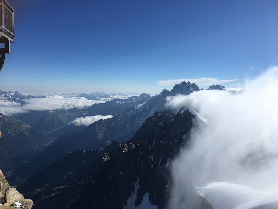 Chamonix Mont Blanc