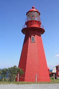 Red tower places of interest