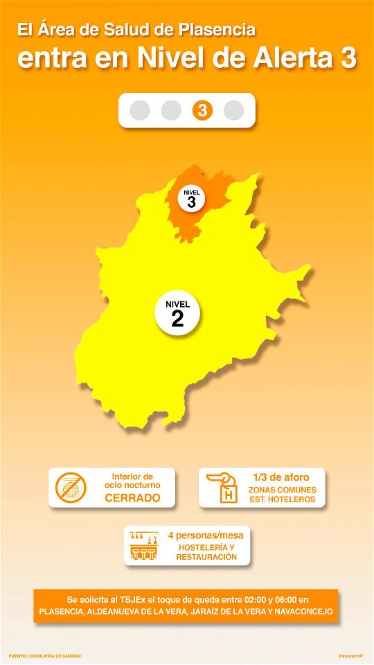 Estado de alarma 3 en el Área de Salud de Plasencia