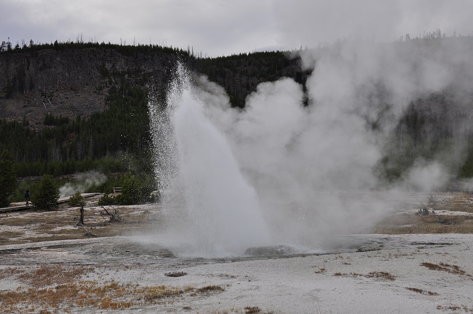 Blue Geyser Pool at Yellowstone