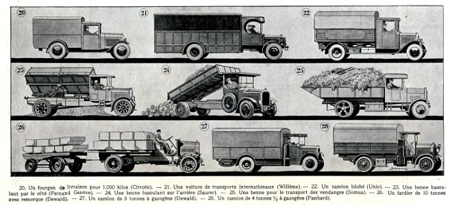 La diversité des Véhicules Automobiles utilitaires en 1928