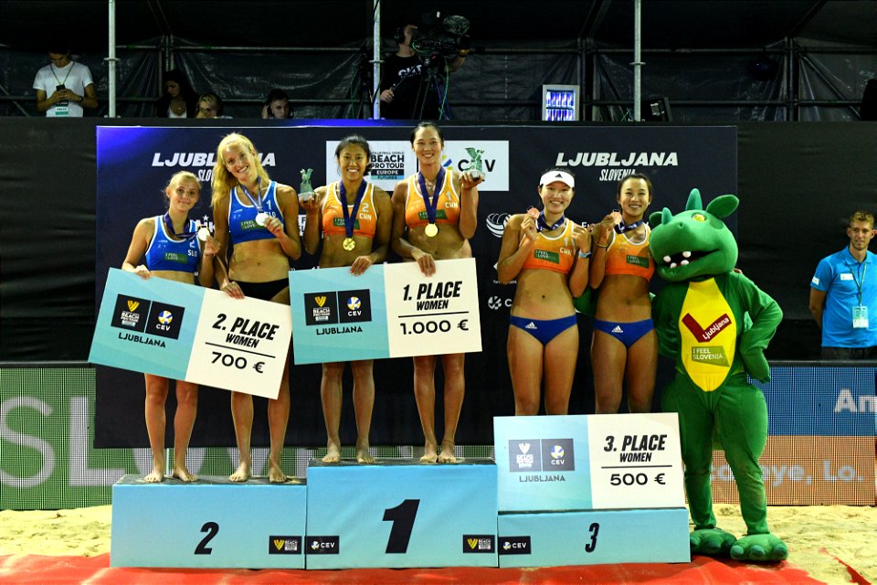 Ljubljana Beach Volley 2022
