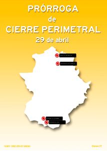 Cierres perimetrales prorrogados