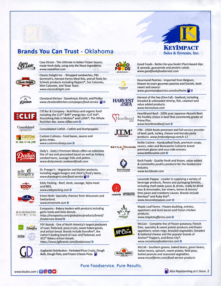 Key Impact Brands 2