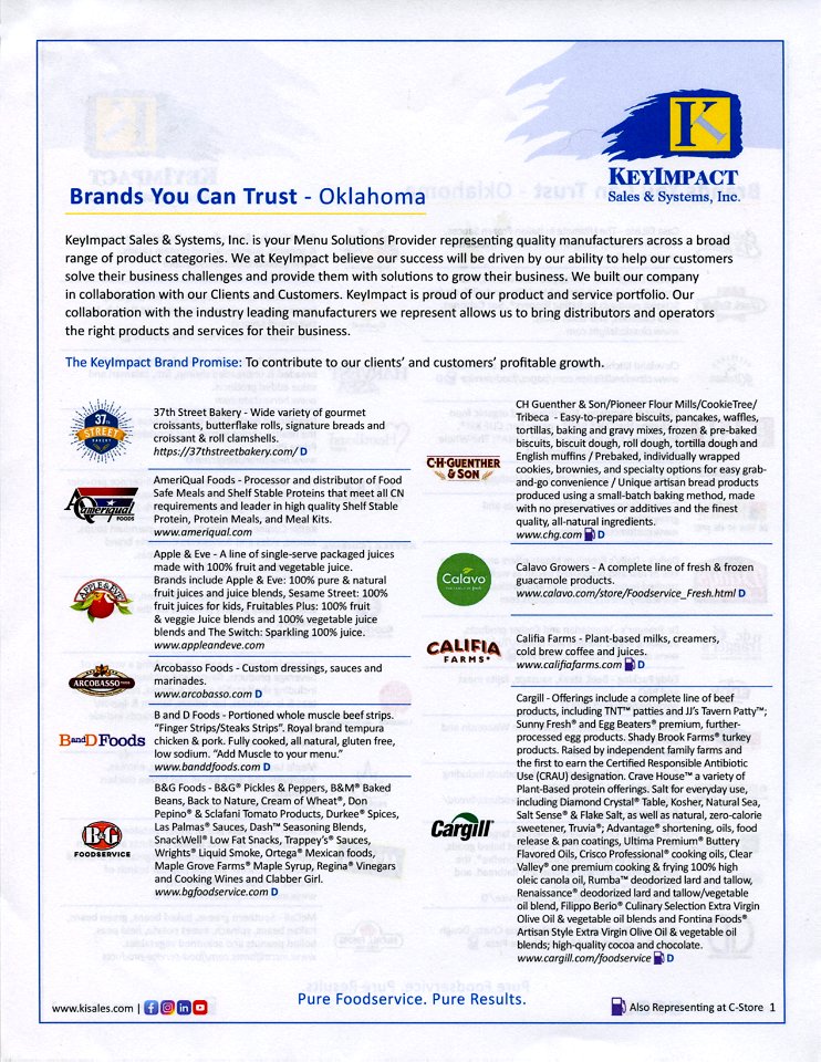 Key Impact Brands 1