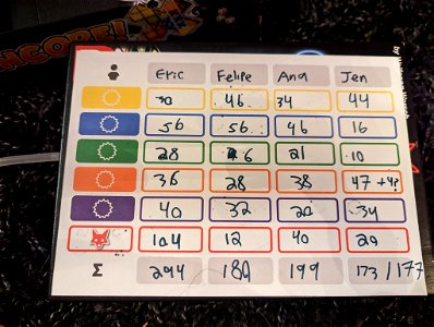 Dice Game Score Sheet