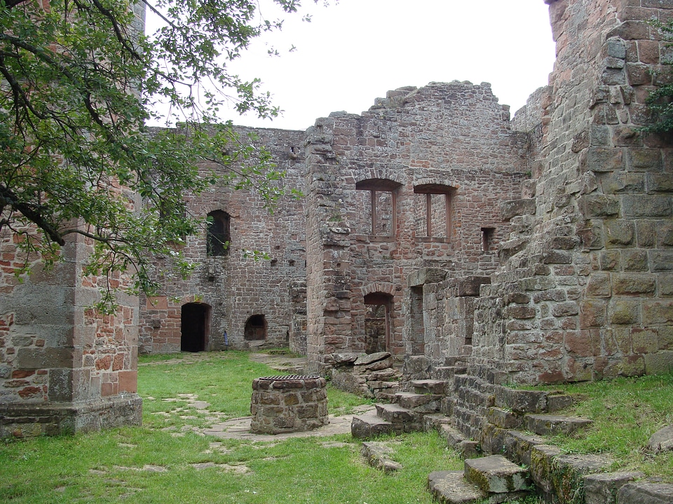 Madenburg Kernberg