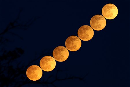 Penumbral eclipse of May 5, 2023