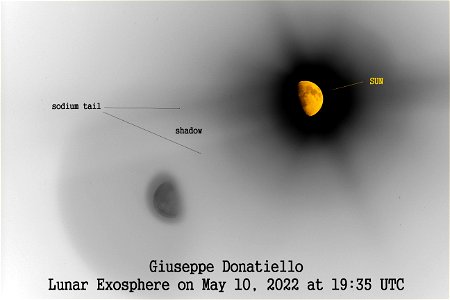 Exosphere of the Moon and Sodium Tail photo