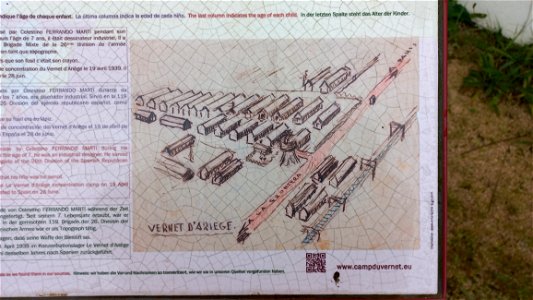 Gare du Vernet-d'Ariège : Notice d'information sur le camp du Vernet