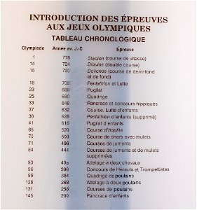 Jeux Olympiques