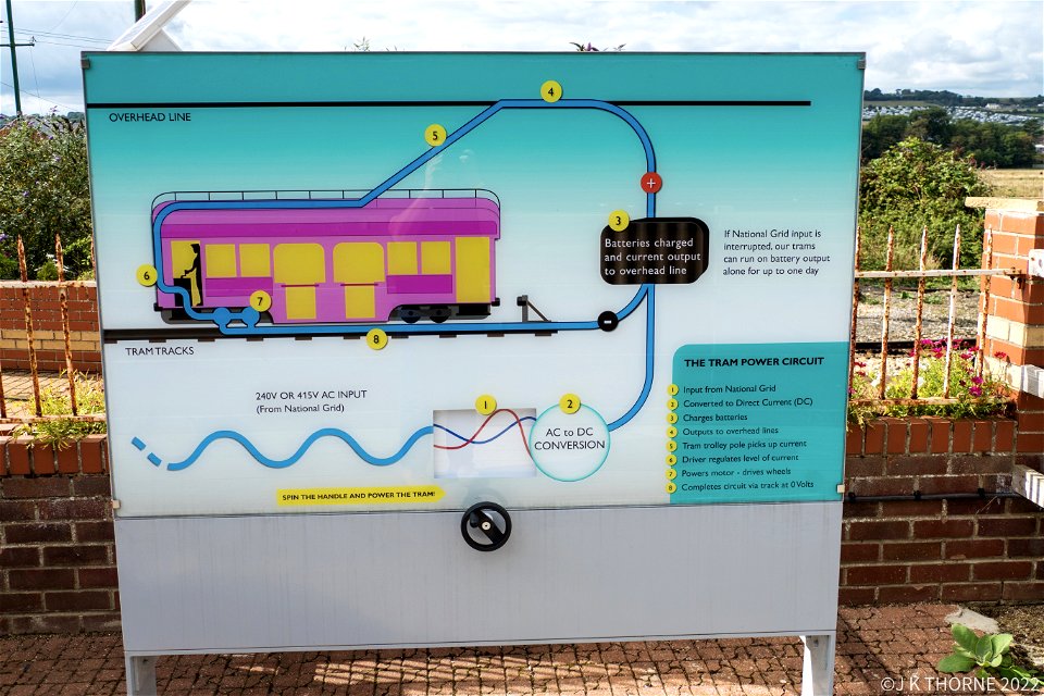 How the SEATON Trams work