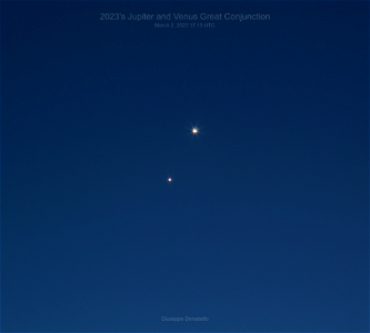 2023's Jupiter and Venus Great Conjunction