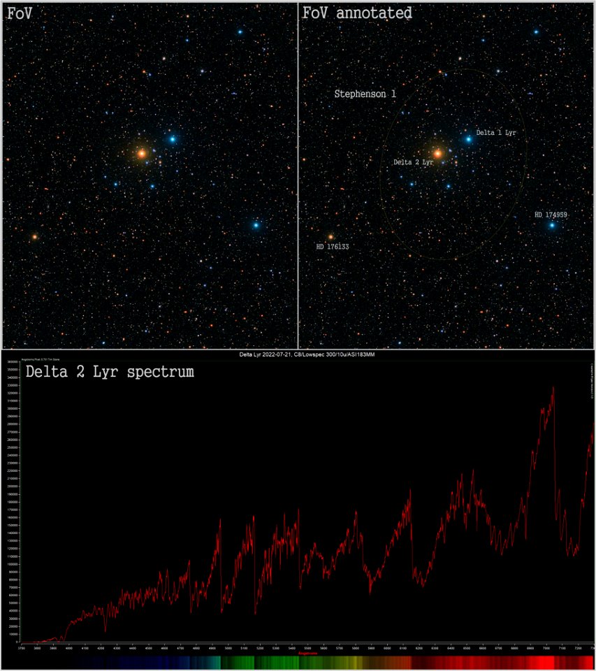 Stephenson 1 (also Delta Lyrae cluster)