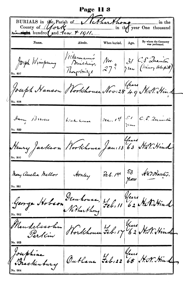 Burial record for Mendelssohn Perkin (1848-1911)