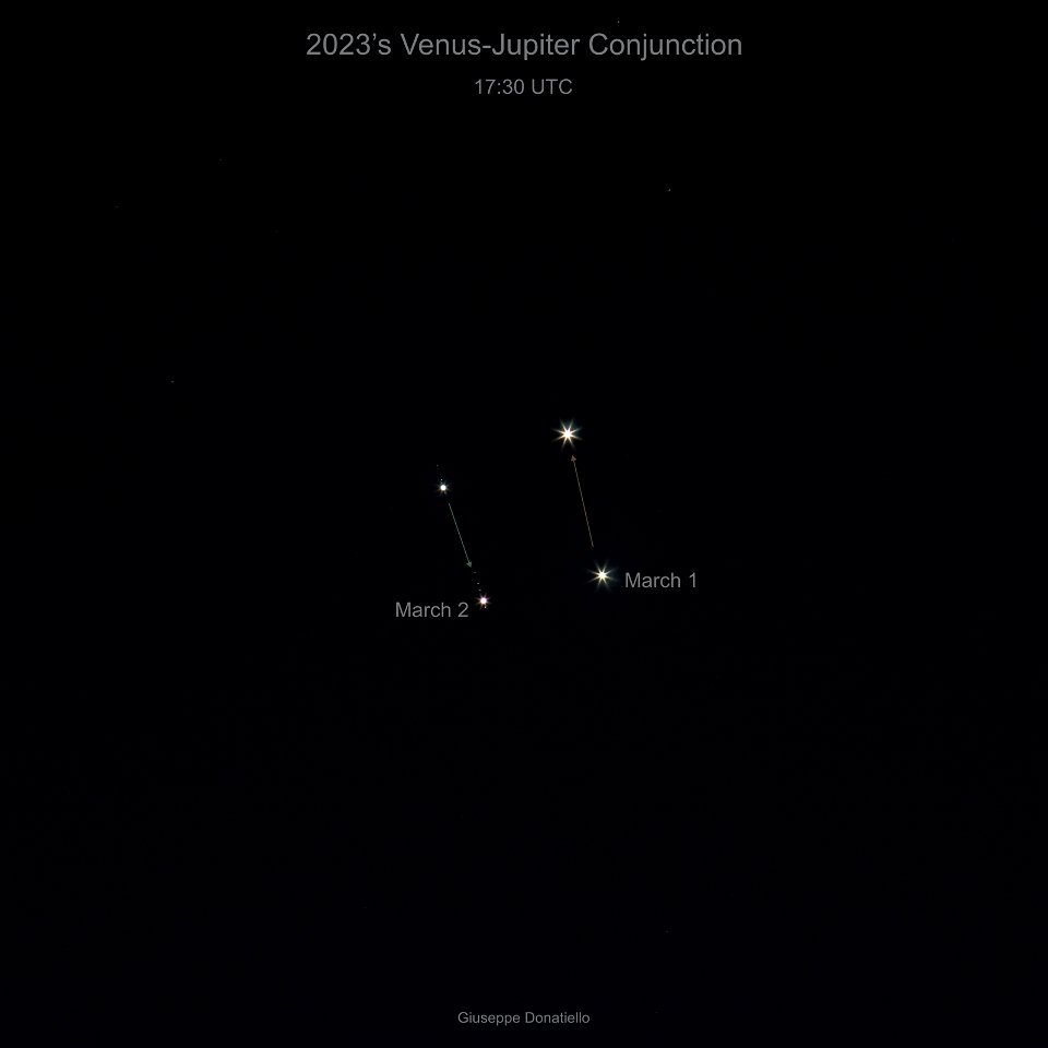 2023's Jupiter and Venus Conjunction (annotated) photo