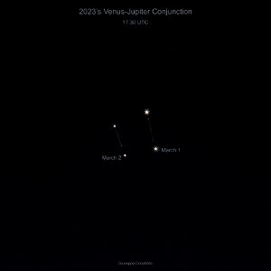 2023's Jupiter and Venus Conjunction (annotated)