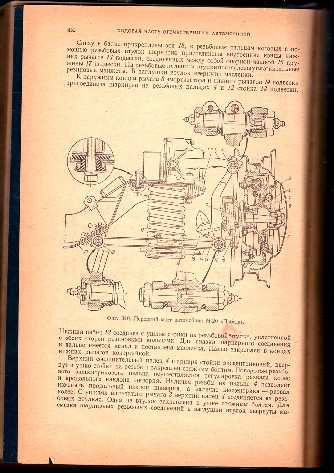 GaZ-M20 «Pobeda»