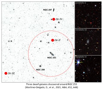 Tracing satellite planes in the Sculptor group: I. Discovery of three faint dwarf galaxies around NGC 253