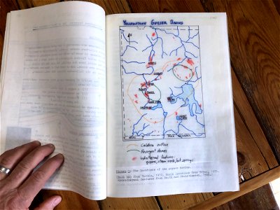 Hand Drawn Diagrams