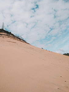 Sand arid beach