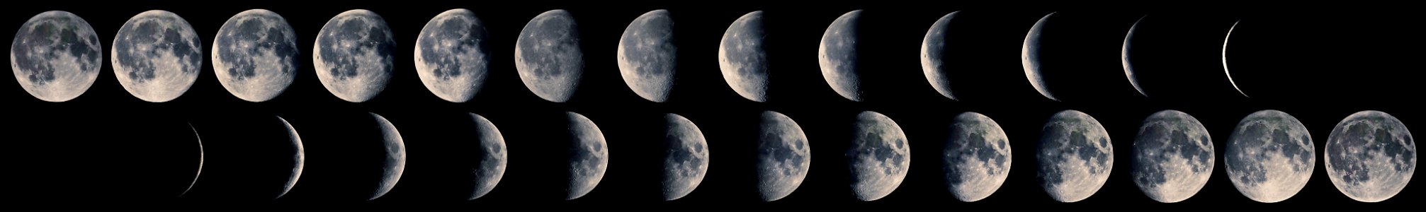 Moon phases #1 photo