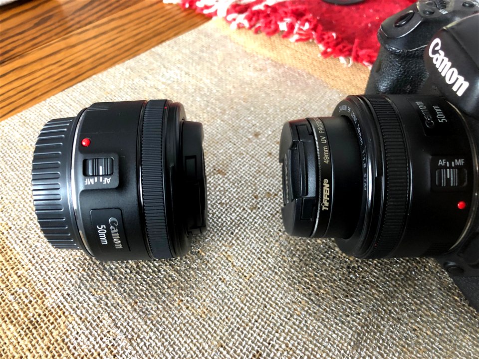 2021/365/360 Lens Spotting Lens