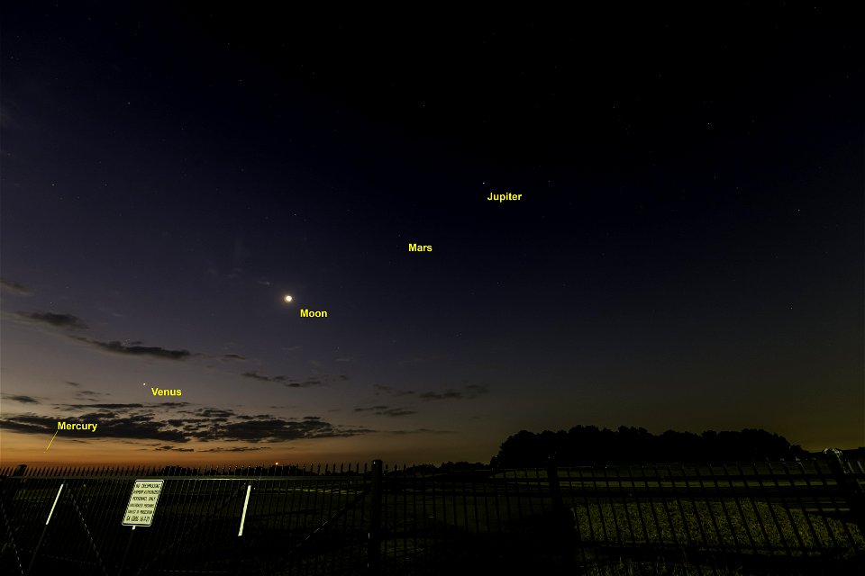 Planetary Alignment on 6-24-22