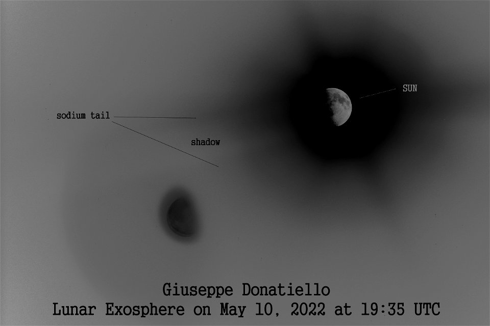 Exosphere of the Moon and Sodium Tail