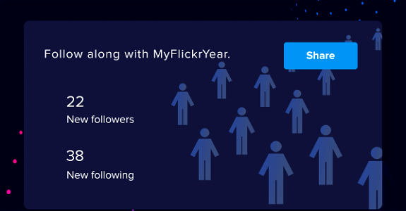 Follow along with MyFlickrYear. photo