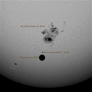 Planets across the Sun at the same scale photo
