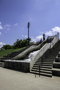 Riverscape hydraulic jump 2 in Dayton, Ohio