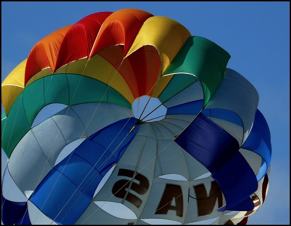 Parasailing screen flying
