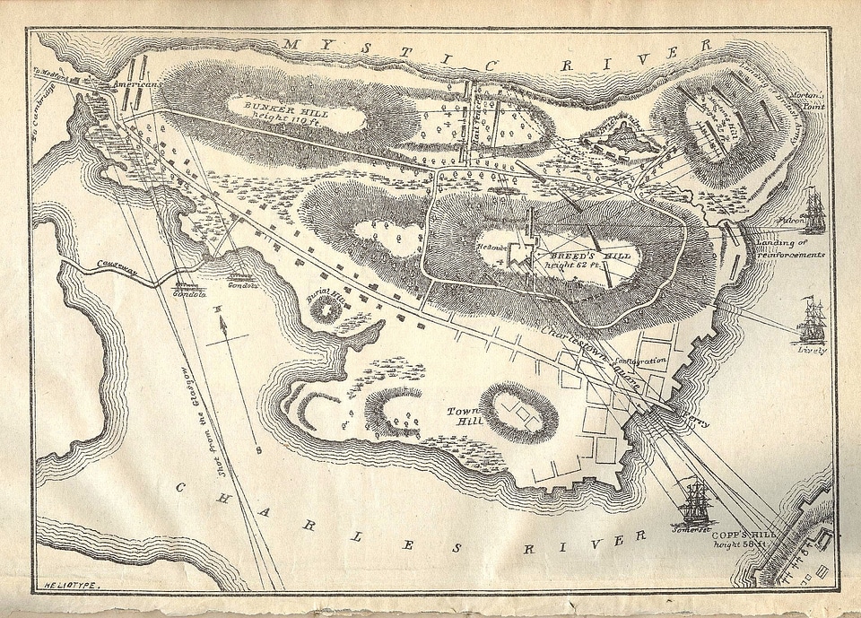 A historic map of Bunker Hill featuring military notes, American Revolution